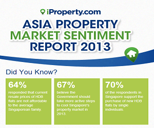  Click here to download full report! 